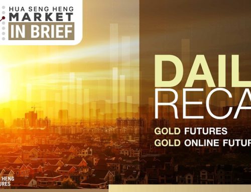 Daily Recap Gold Futures 03-10-2566