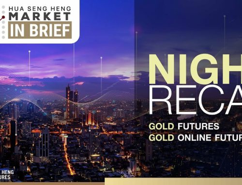 Night Recap Gold Futures 03-10-2566